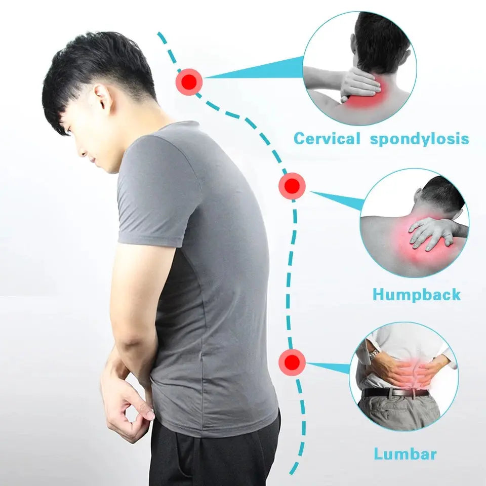 Adjustable Spine Back Support Posture Sensor Belt Store